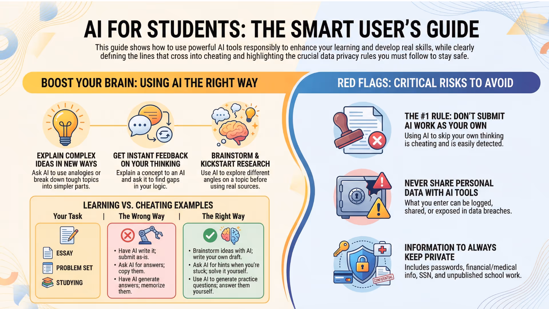 AI for Students - A Responsible Guide